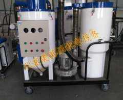 環保噴砂機專用高壓風機(視頻)