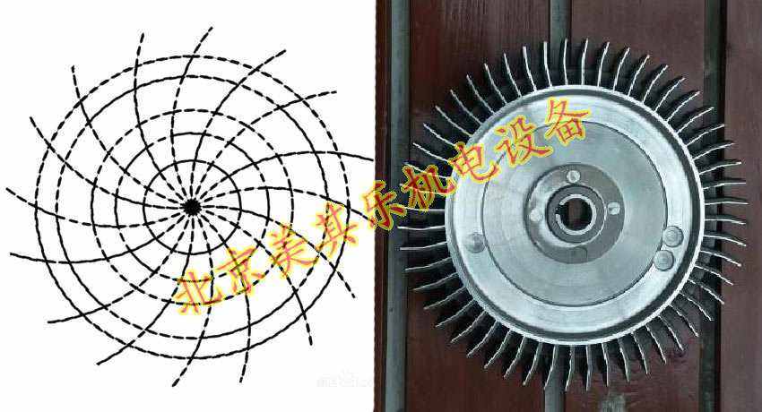 渦流風機的旋轉方向